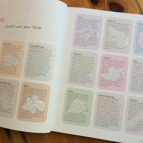 Rohkost-Buch: Raw! von Kirstin Knufmann