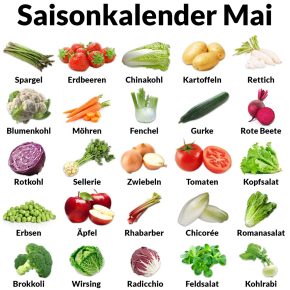 veganer_Saisonkalender