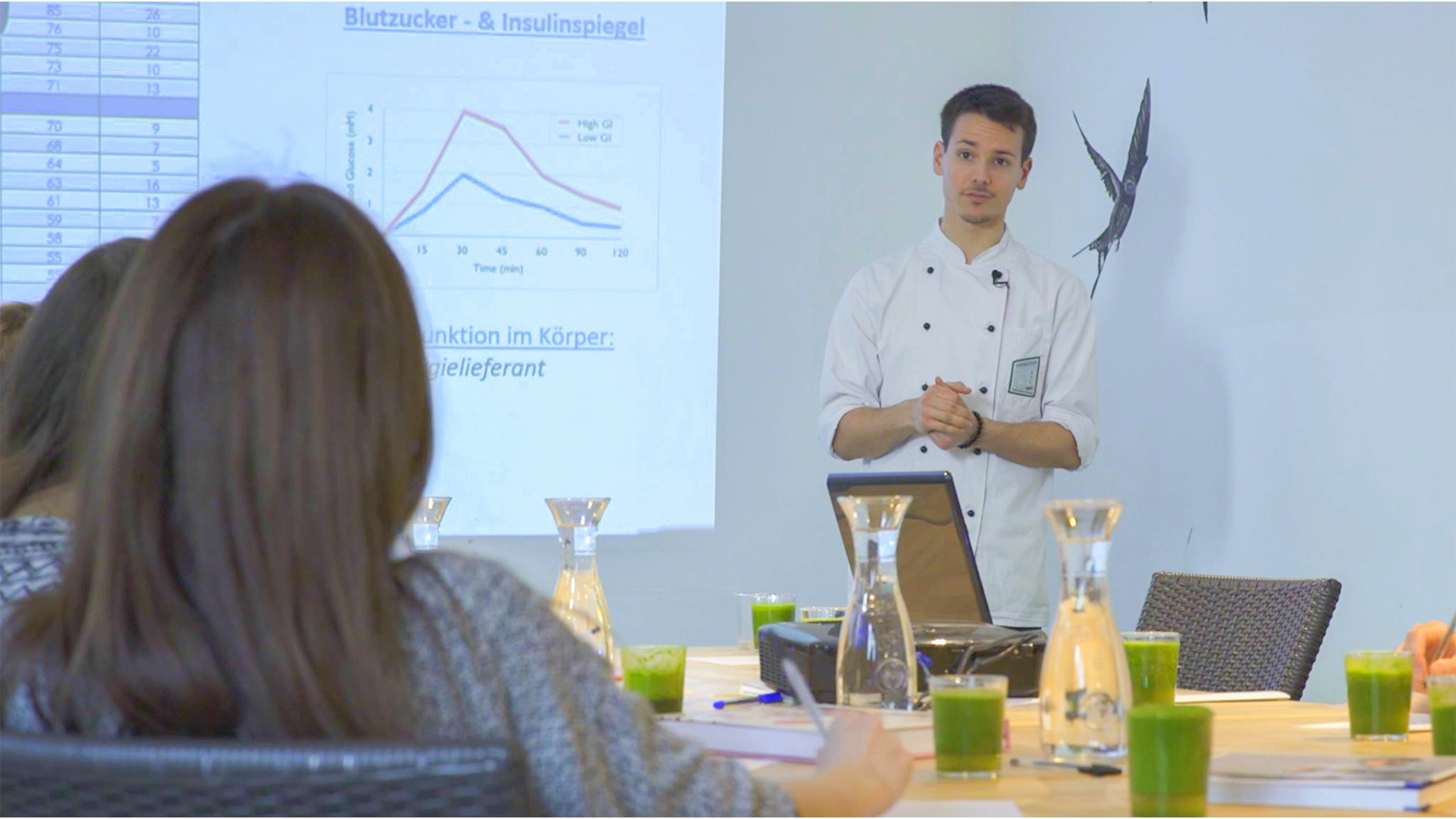 Wochenendseminar mit Niko Rittenau – Interview