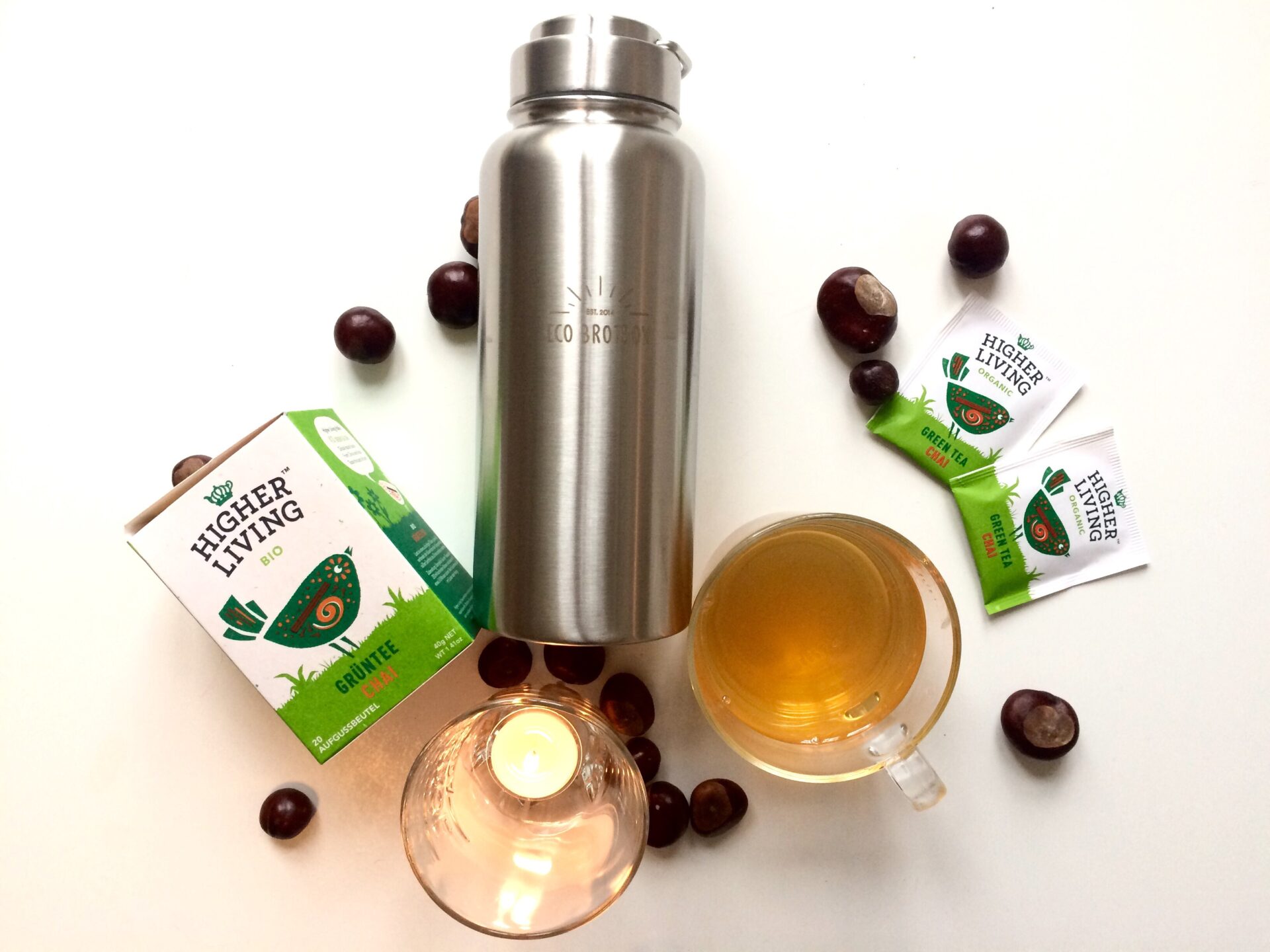 ecobrotbox thermoskanne