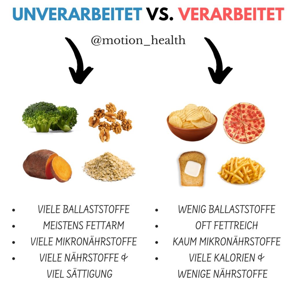 vegane Fertiggerichte