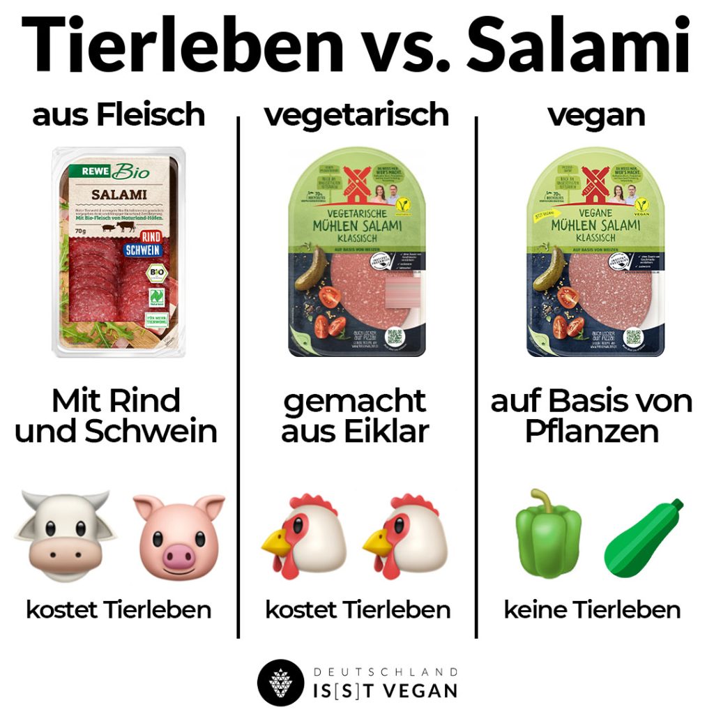 Vegane Salami 