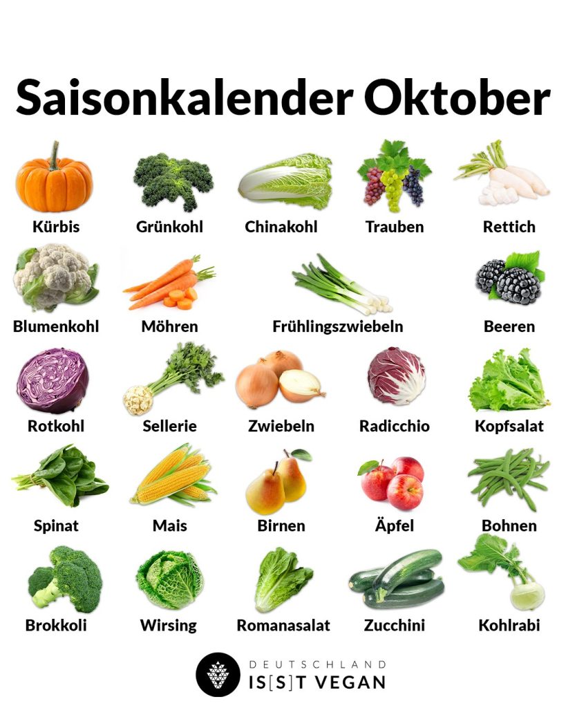Saisonkalender Oktober