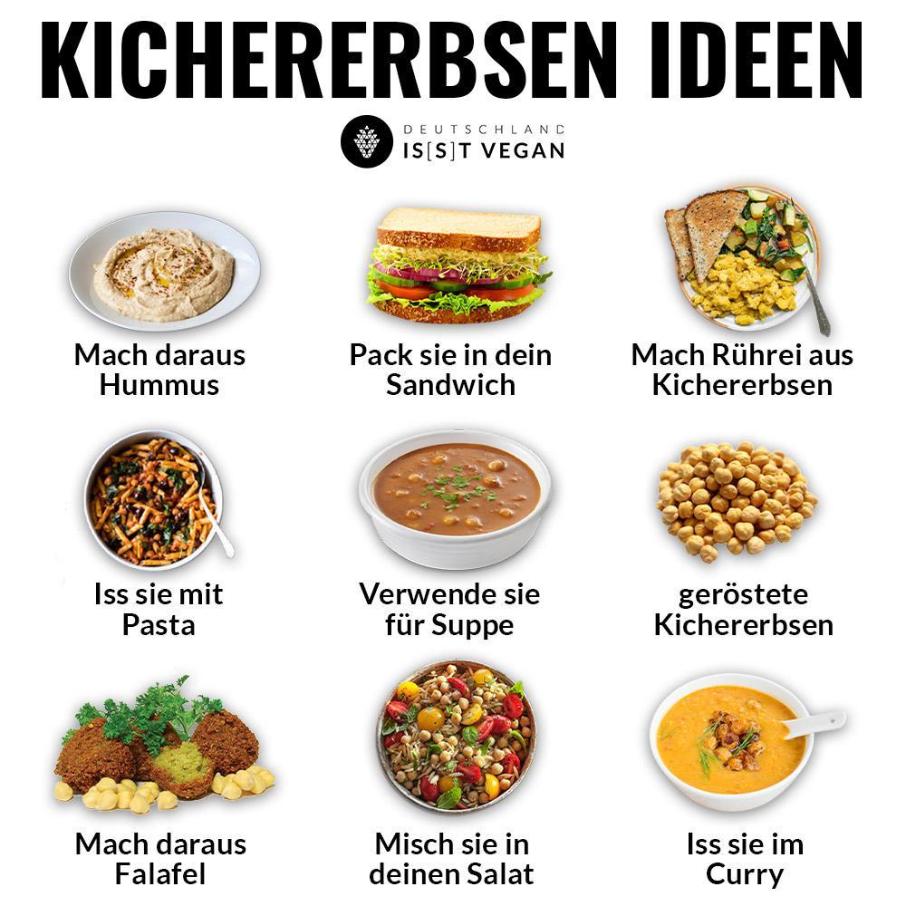 kichererbsenideen